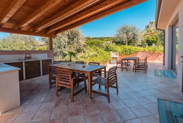 Villa Giorgia 2020 *